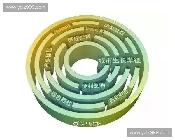 面向全民全生命周期的体育健康管理创新发展新路径研究体系构建