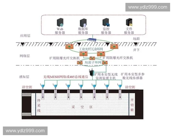 围绕拉伸杆结构性能优化与工程应用的关键技术研究与发展趋势 围绕拉伸杆结构性能优化与工程应用的关键技术研究与发展趋势